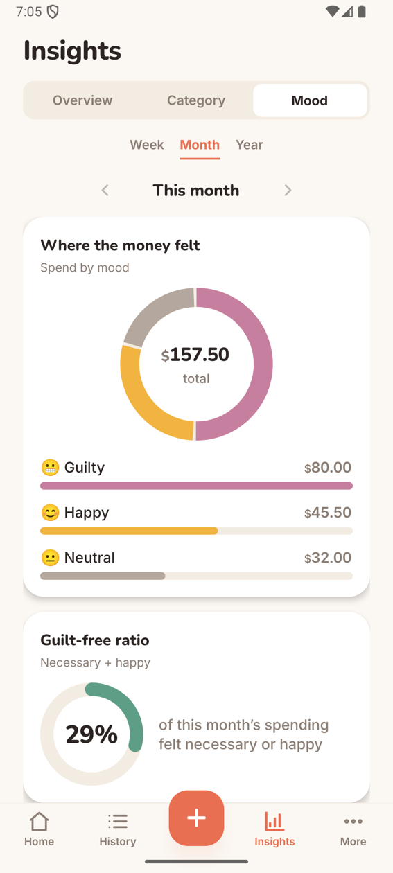 Mira Insights showing spending by mood and a 29% guilt-free ratio for the month.